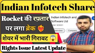 Indian infotech and software ltd latest news । Indian infotech rights issue  q3 results 2023 [upl. by Kirat755]