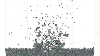 C60 impact on Irganox 1010 [upl. by Oloap]