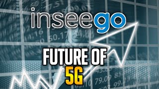 Inseego Financial Stock Review 5G is here to stay INSG [upl. by Nekcarb]