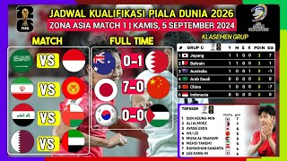 Hasil Kualifikasi Piala Dunia Zona Asia  Australia vs Bahrain  Korsel vs Palestina [upl. by Lleryd]