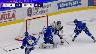 Highlights SHL Leksands IF  Malmö Redhawks 14 januari 2023 [upl. by Culbertson]