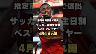 【4月生まれ編】現役のみで選出！あなたと同じ誕生日のスーパースターはこのサッカー選手だ！ サッカー 誕生日 [upl. by Fritzie974]