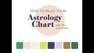 How To Read Your Birth Chart Astrology for Beginners [upl. by Nichols873]