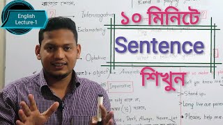 Basic Sentence Structure  English Sentence Structure  BCS English Lecture 1  Types of Sentences [upl. by Ydniahs]