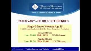 Long Term Care Insurance Rates [upl. by Rexfourd67]