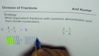 Divide Fraction Using Common Denominator and Area Model Strategy [upl. by Jolenta]