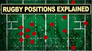 Rugby Positions Explained in 10 Minutes [upl. by Rozina]