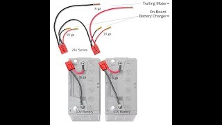 How to Connect your 24 Volt Trolling Motor with an Onboard Charging System to ConnectEase Harness [upl. by Fatma110]