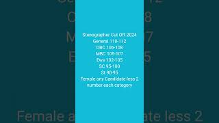 Stenographer Rsmssb Board cut off stenographer steno [upl. by Salim671]