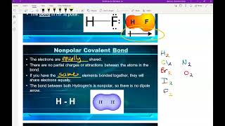 Covalent vs Ionic Notes Polarity [upl. by Reltuc]