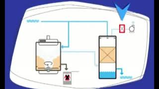 Converter working principle presentation [upl. by Zohara]