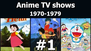 Anime TV shows from the 1970s  part 1 [upl. by Raimes]