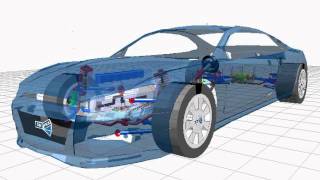 SIMPACK Multibody Simulation MBS  Driveline  Drivetrain Shuffle [upl. by Marcia531]