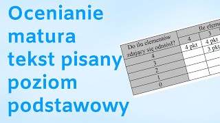 Matura niemiecki poziom podstawowy Jak się ocenia wypracowanie Jakie są kryteria Ile punktów [upl. by Asseralc]