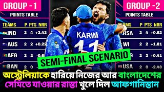 T20 WC 2024  SEMIFINAL Scenario and SEMIFINAL Prediction  AUS vs AFG  T20 WC POINTS TABLE [upl. by Rolland280]