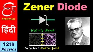 🔴 ZENER DIODE  Semiconductor  10  in HINDI [upl. by Junius714]