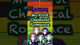 My First Chemical Romance teenagers mychemicalromance mcr [upl. by Lime479]