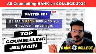 JEE MAIN 1000 से 10 Lac Rank तक India के Top Colleges Pdf  Top Counselling Colleges jeemain2024 [upl. by Odrareg]