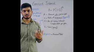 Compound Interest  maths viral trending tricks education compoundinterest contentcreator [upl. by Adda528]