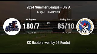 2024 Summer League  Div A KC Raptors vs Rising Stars [upl. by Ahsened145]