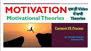 Motivation Concept amp Motivational Theories  Content amp Process  NTA UGC NET Commerce motivation [upl. by Civ]