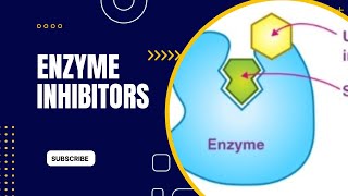 Enzyme inhibitors l types of enzyme inhibitors l 1styear biology l enzymes [upl. by Notnarb631]