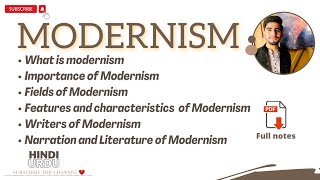 Modernism in literature  Features and characteristics of Modernism  Literary movement [upl. by Aytak852]