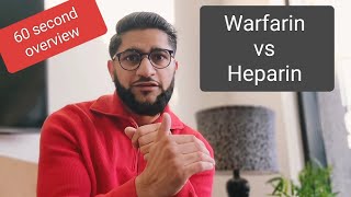 Warfarin vs Heparin a quick overview [upl. by Essinger]