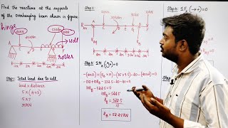 Find the reactions at the supports of overhanging beam in Tamil Engineering Mechanics EE3351 Unit 2 [upl. by Raney]