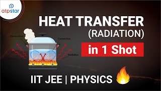 Radiation  Heat Transfer  Class 11  IIT JEE  ATP STAR [upl. by Sivra]