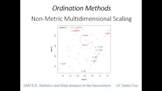 R  Nonmetric Multidimensional scaling NMDS [upl. by Tollman920]