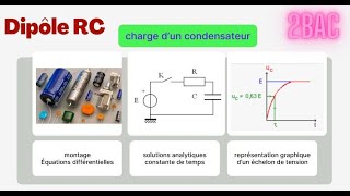 Dipôle RC charge dun condensateur physique 2Bac [upl. by Danialah]