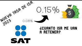 Nueva Tasa de ISR para Inversiones en 2023 [upl. by Dnalloh]