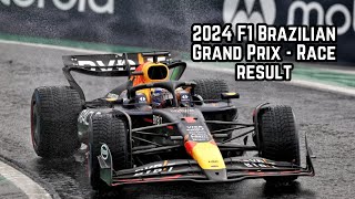 Unbelievable Verstappens INSANE Epic Comeback at Brasil 2024 Brazilian Race F1 [upl. by Arama688]