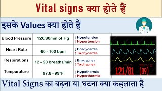 Vital Signs of Our Body  BP Pulse Temp RR Oxygen  For nursing and Medical Students [upl. by Saunder]