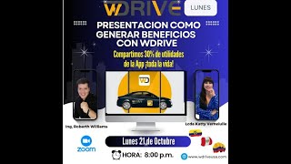 Presentación de negocio Wdrive [upl. by Nnylyar]