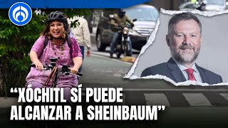 Encuestas ponen a Sheinbaum por encima pero sabemos que pueden fallar Leo Zuckermann [upl. by Ihel]