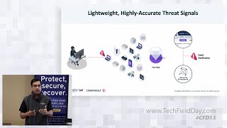 Threat Deception and Its Unique Role in NextGeneration Data Protection [upl. by Ailhad58]