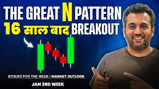 Stocks for the week Jan 3rd Week  2024  Vijay Thakkar [upl. by Benedicta]