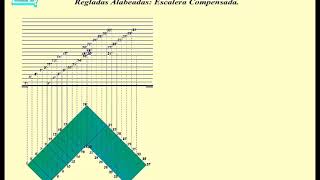 Proyecciones Ortogonales Escalera Compensada [upl. by Modern375]