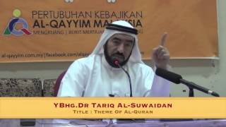 Dr Tareq alSuwaidan  Existence of Allah Philosophy and Logic [upl. by Hakilam446]