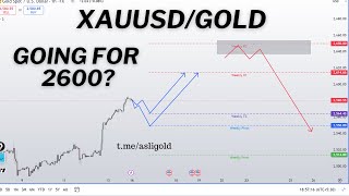 🔵GOLD  XAUUSD PRICE ANALYSIS amp PREDICTION STRATEGY for NEXT WEEK September 2024 xauusd gold [upl. by Eidok]