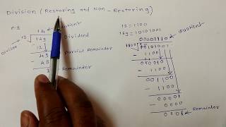 1 Binary Division method Restoring  non restoring Division Algorithm [upl. by Ezra]