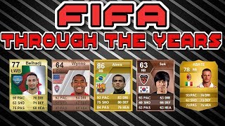 FIFA 14  10  THE FASTEST WING BACKS [upl. by Ahsinot]