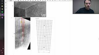 Twodimensional defects in materials [upl. by Briggs]