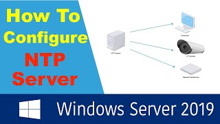 Active Directory Migration from Windows Server 2012 R2 to Windows Server 2019 Step by step [upl. by Marcellina]