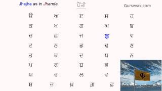 Learn Gurmukhi Step 01 Sounds of 356 Letters [upl. by Haran846]