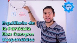 Equilibrio de Una Partícula Dos Cuerpos Suspendidos  Salvador FI [upl. by Ytinav]