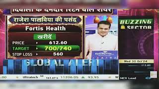 Fortis Health Share News Today Fortis Health Share News  Fortis Health Share  30th October 2024 [upl. by Klein]