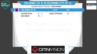 Mulgrave 1st XI v Richmond City 1st XI [upl. by Inahpit]